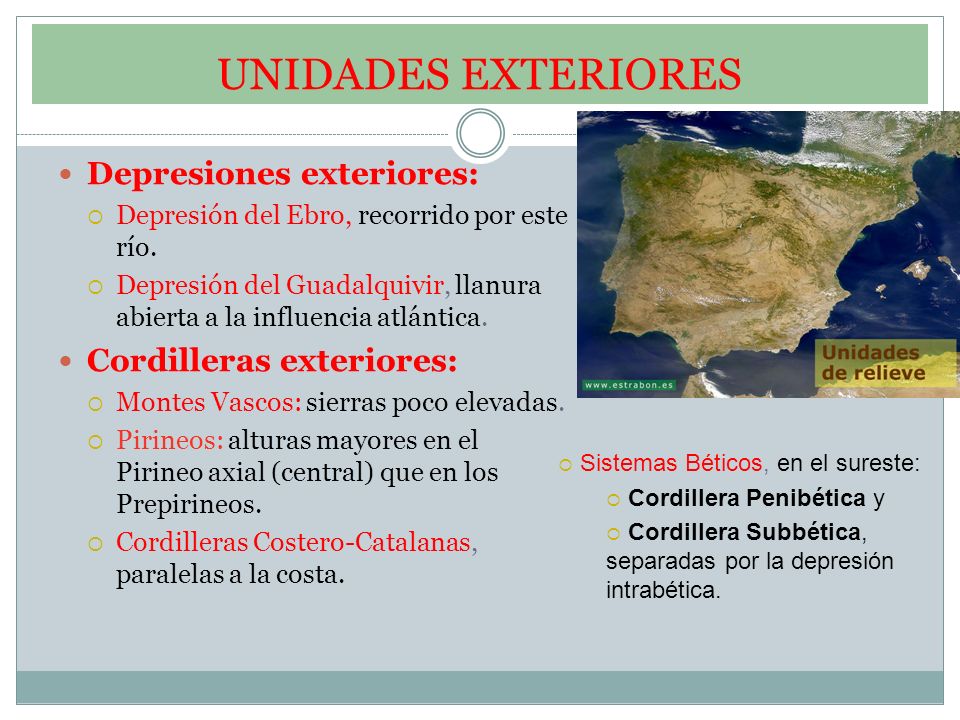 UNIDADES EXTERIORES Depresiones exteriores: Cordilleras exteriores: