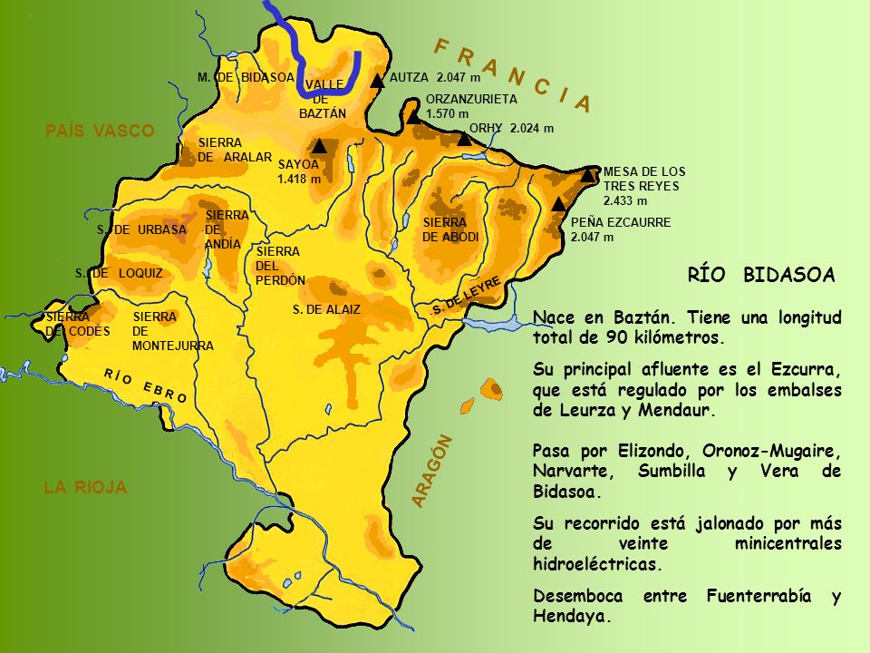 F R A N C I A PAÍS VASCO RÍO BIDASOA