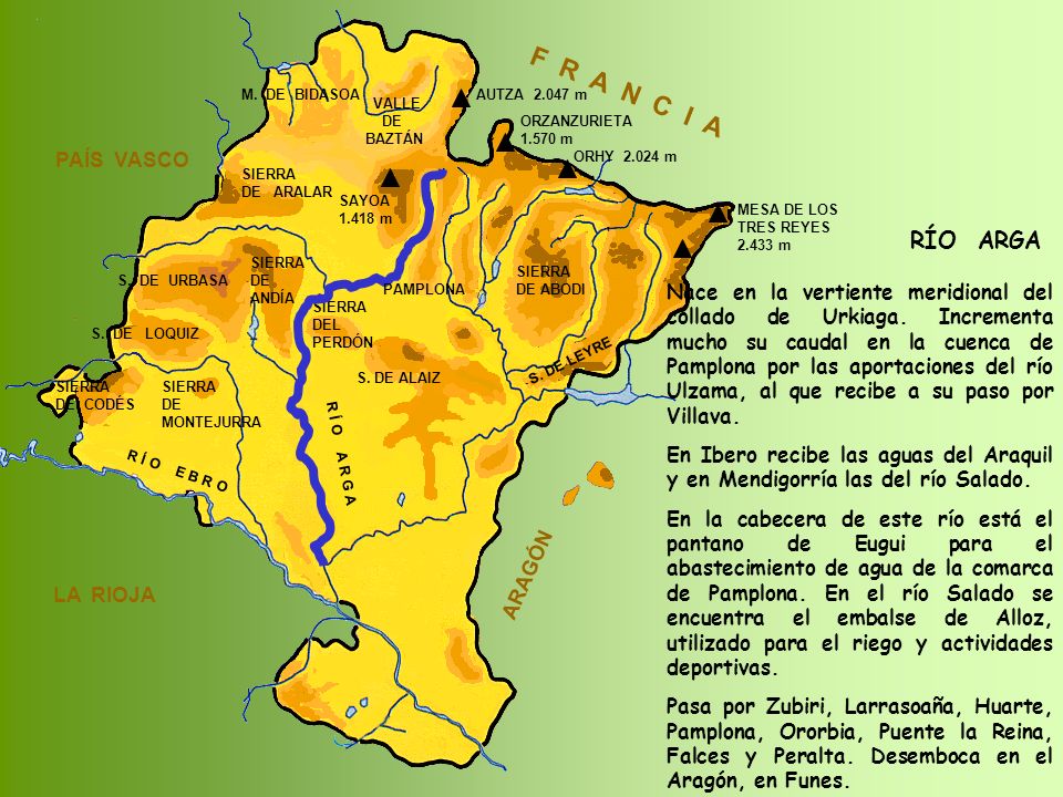 F R A N C I A PAÍS VASCO RÍO ARGA