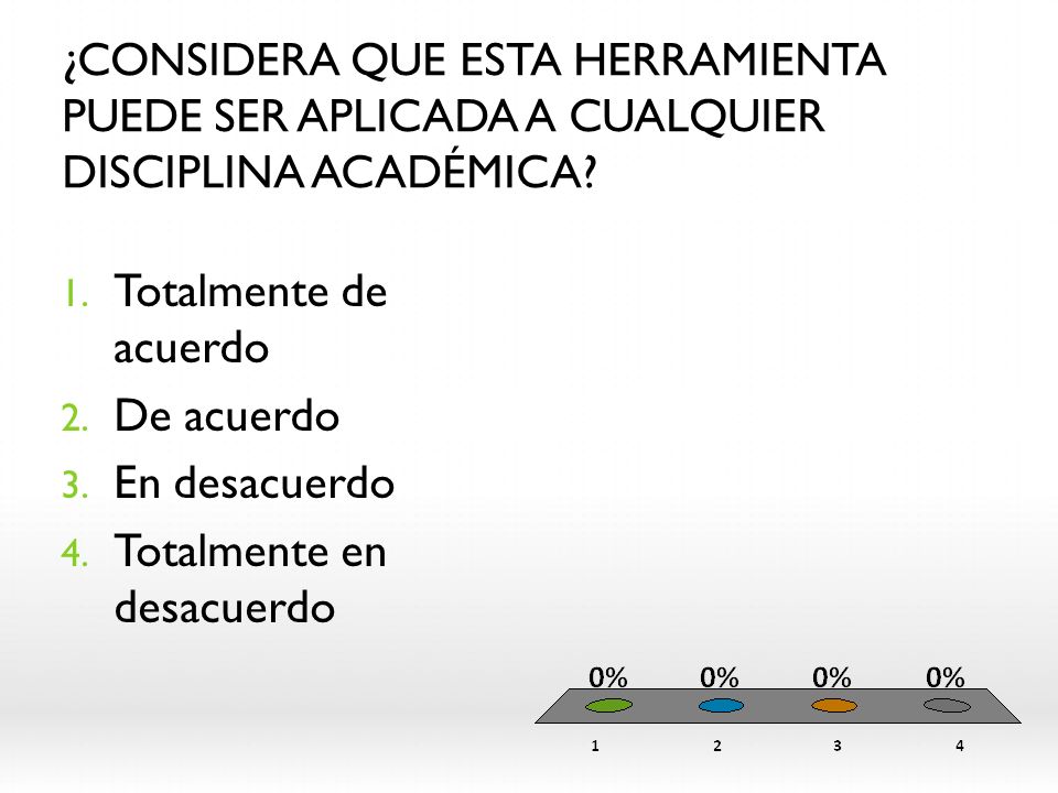 ¿Considera que esta herramienta puede ser aplicada a cualquier disciplina académica