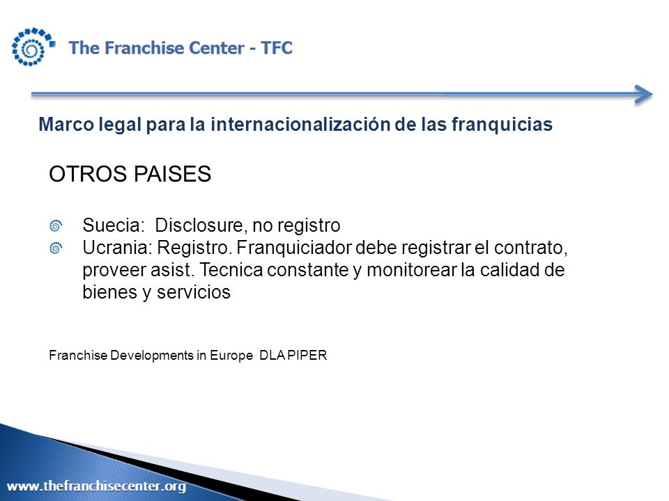 Módulo : Aspectos Legales de la Franquicia - ppt descargar