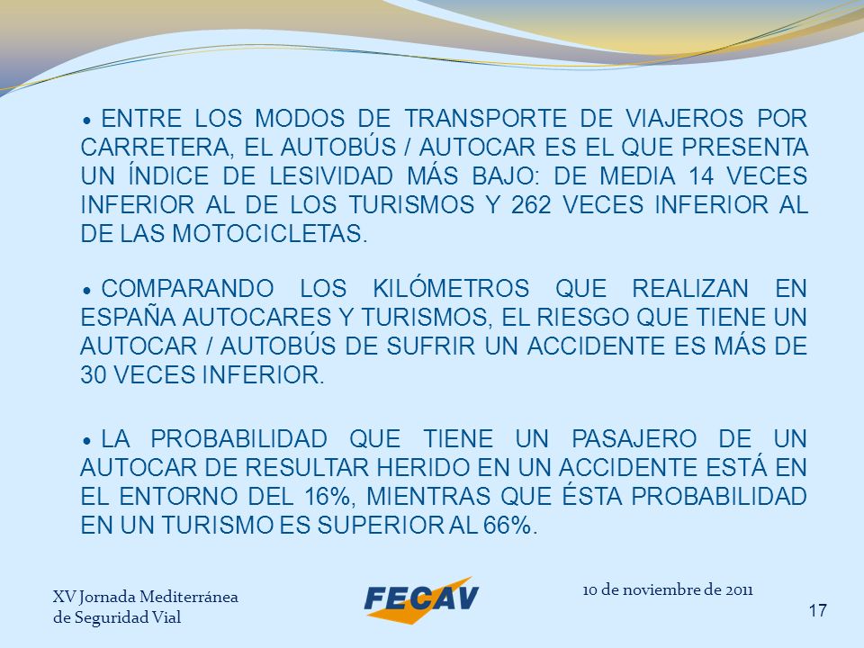 ENTRE LOS MODOS DE TRANSPORTE DE VIAJEROS POR CARRETERA, EL AUTOBÚS / AUTOCAR ES EL QUE PRESENTA UN ÍNDICE DE LESIVIDAD MÁS BAJO: DE MEDIA 14 VECES INFERIOR AL DE LOS TURISMOS Y 262 VECES INFERIOR AL DE LAS MOTOCICLETAS.