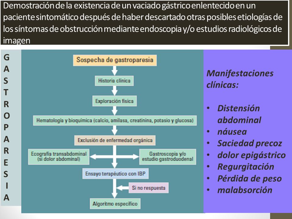 Demostración de la existencia de un vaciado gástrico enlentecido en un paciente sintomático después de haber descartado otras posibles etiologías de los síntomas de obstrucción mediante endoscopia y/o estudios radiológicos de imagen