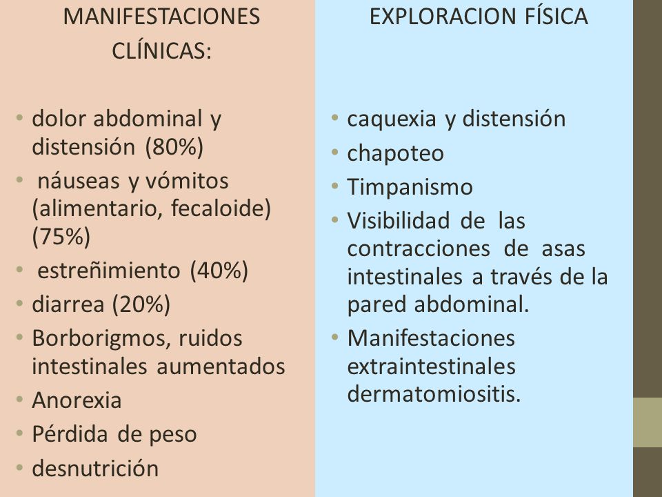 MANIFESTACIONES CLÍNICAS: dolor abdominal y distensión (80%) náuseas y vómitos (alimentario, fecaloide) (75%)