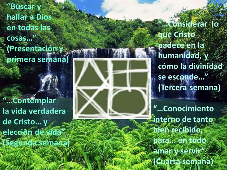 Buscar y hallar a Dios. en todas las. cosas… (Presentación y primera semana)