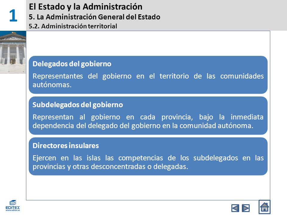 1 El Estado y la Administración 5. La Administración General del Estado 5.2. Administración territorial.