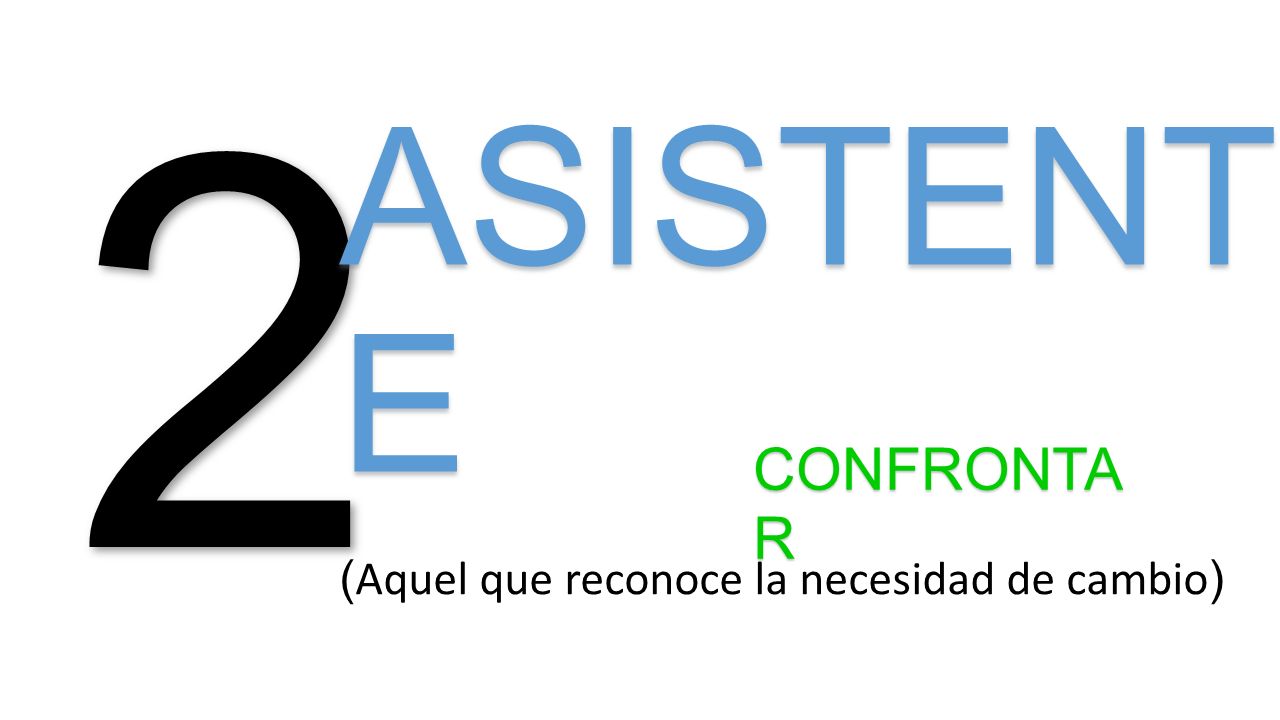 2 ASISTENTE CONFRONTAR (Aquel que reconoce la necesidad de cambio)