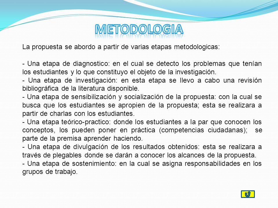 METODOLOGIA La propuesta se abordo a partir de varias etapas metodologicas:
