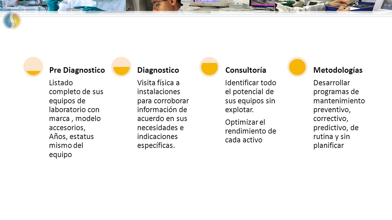 Pre Diagnostico Listado completo de sus equipos de laboratorio con marca , modelo accesorios, Años, estatus mismo del equipo.
