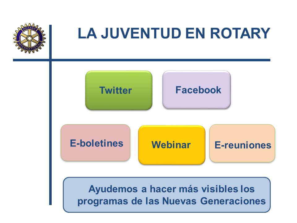 Ayudemos a hacer más visibles los programas de las Nuevas Generaciones