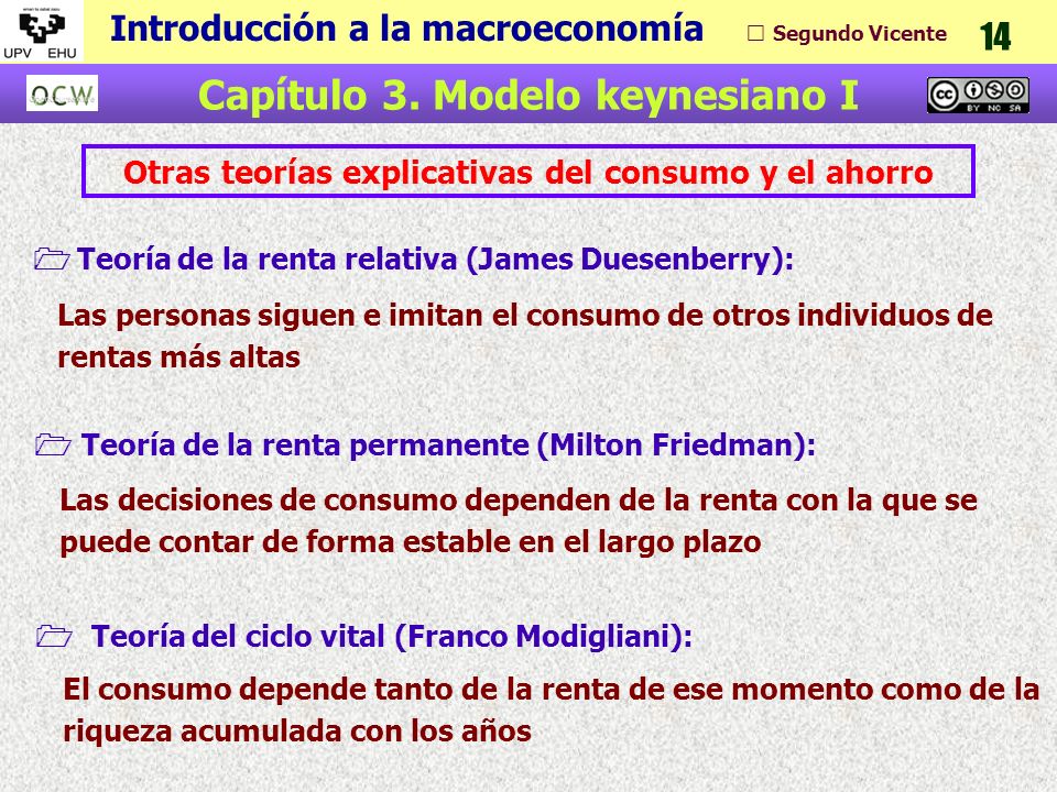 Otras teorías explicativas del consumo y el ahorro