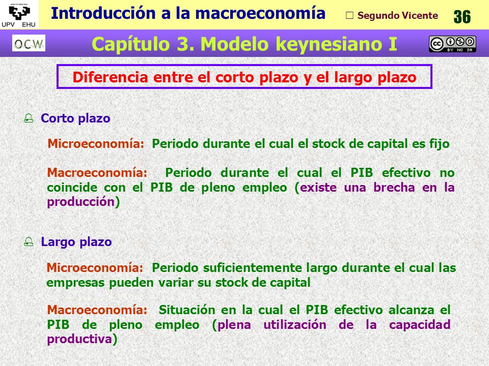 Diferencia entre el corto plazo y el largo plazo