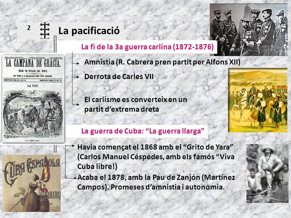 La pacificació La fi de la 3a guerra carlina ( )