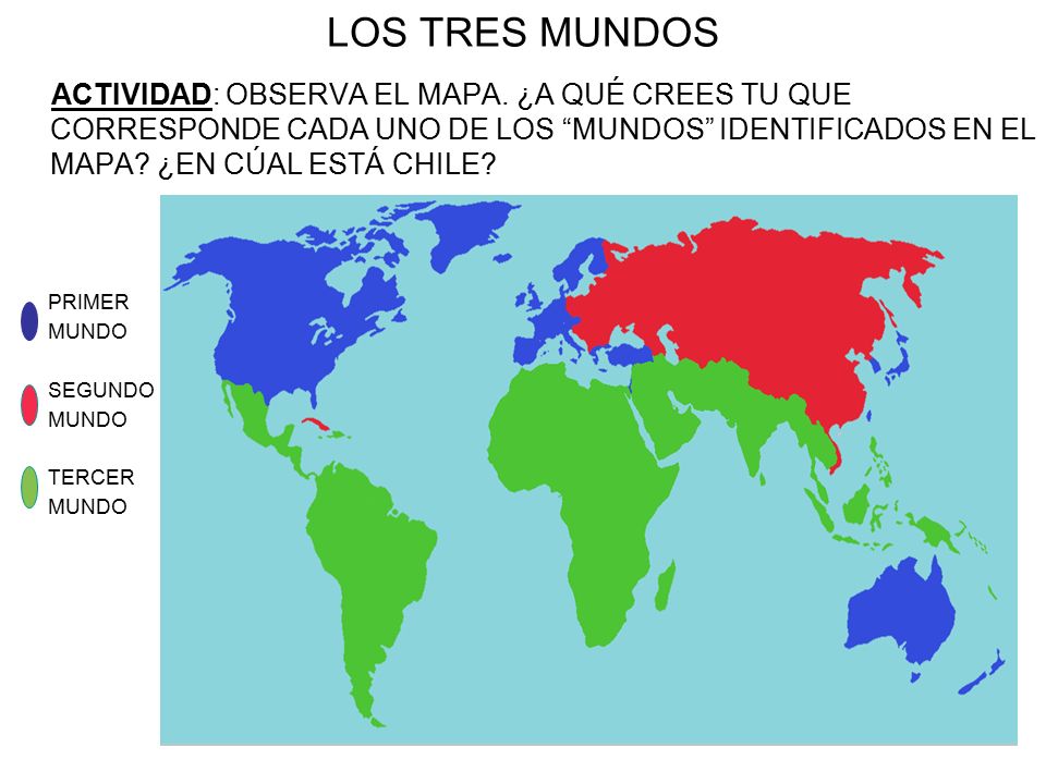 LOS TRES MUNDOS ACTIVIDAD: OBSERVA EL MAPA. ¿A QUÉ CREES TU QUE CORRESPONDE CADA UNO DE LOS MUNDOS IDENTIFICADOS EN EL MAPA ¿EN CÚAL ESTÁ CHILE