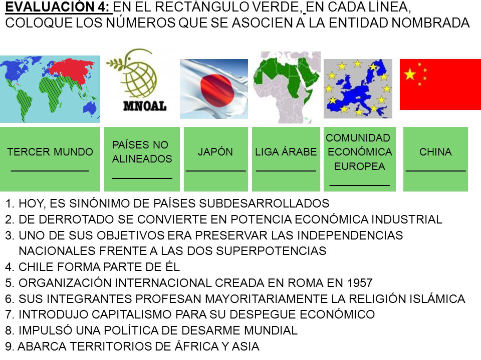 EVALUACIÓN 4: EN EL RECTÁNGULO VERDE, EN CADA LÍNEA, COLOQUE LOS NÚMEROS QUE SE ASOCIEN A LA ENTIDAD NOMBRADA