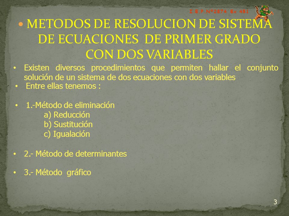 I.E.P.Nº2874 Ex 451 METODOS DE RESOLUCION DE SISTEMA DE ECUACIONES DE PRIMER GRADO CON DOS VARIABLES.
