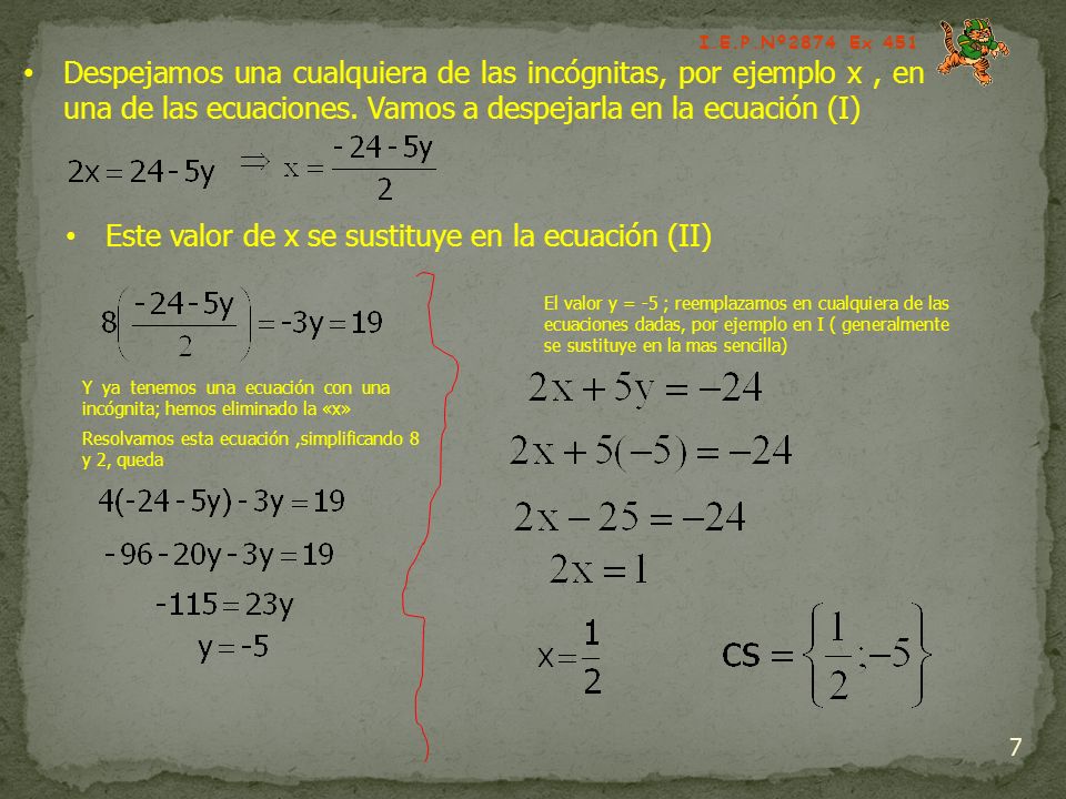 Este valor de x se sustituye en la ecuación (II)
