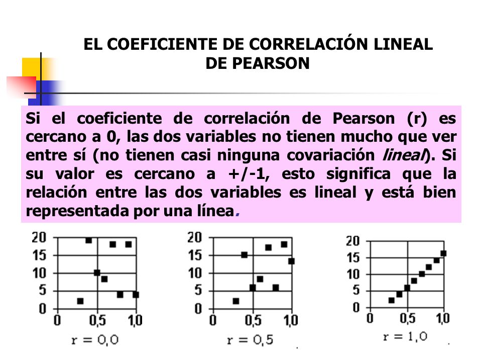 EL COEFICIENTE DE CORRELACIÓN LINEAL DE PEARSON