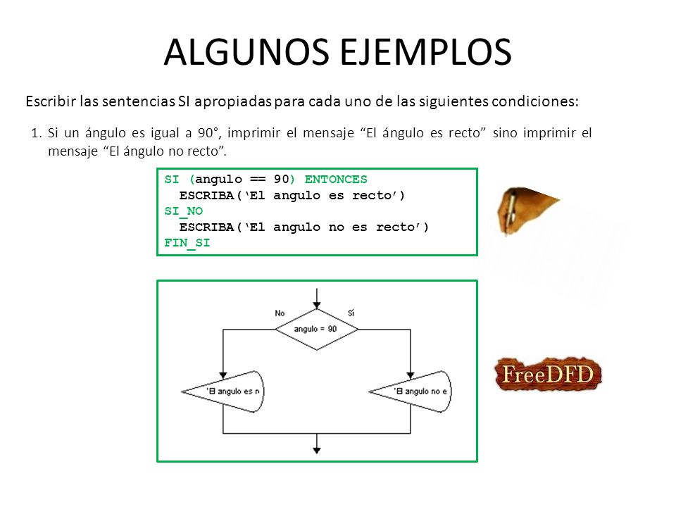 ALGUNOS EJEMPLOS Escribir las sentencias SI apropiadas para cada uno de las siguientes condiciones: