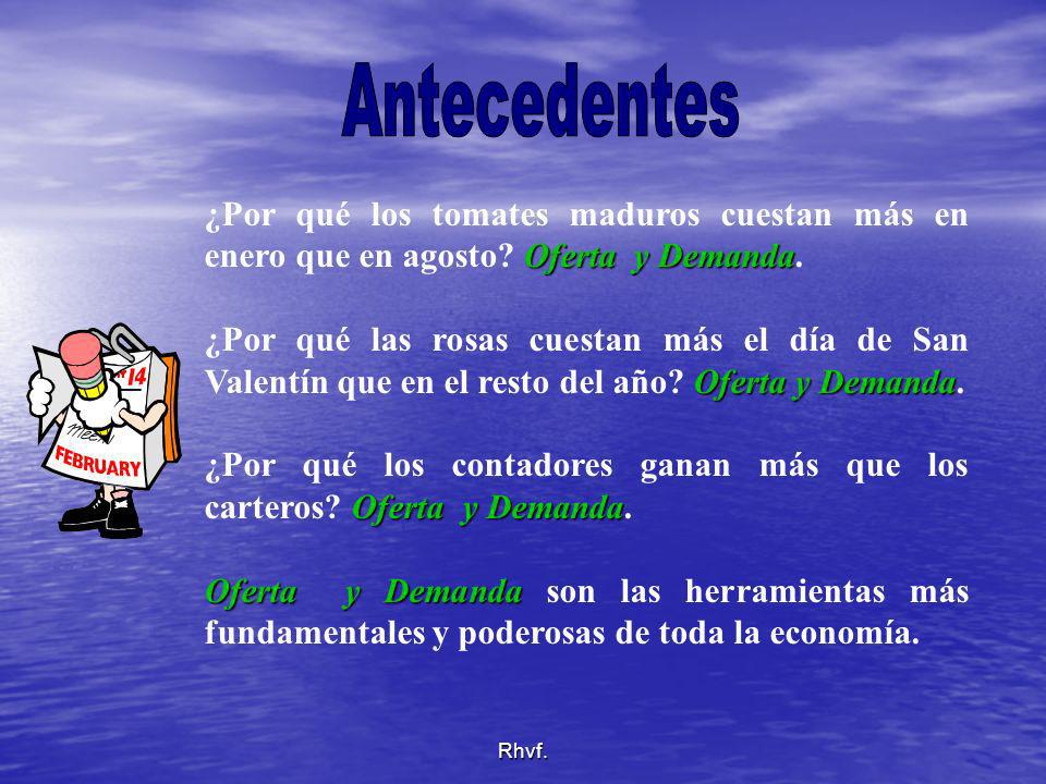 Antecedentes ¿Por qué los tomates maduros cuestan más en enero que en agosto Oferta y Demanda.