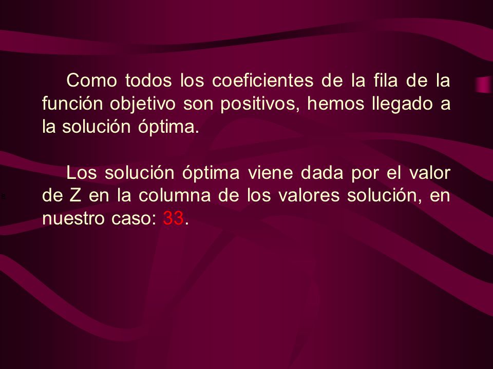 Como todos los coeficientes de la fila de la función objetivo son positivos, hemos llegado a la solución óptima.