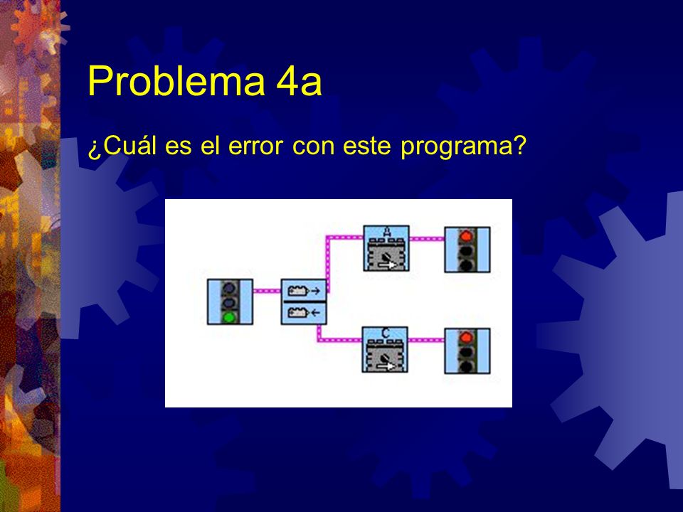 Problema 4a ¿Cuál es el error con este programa