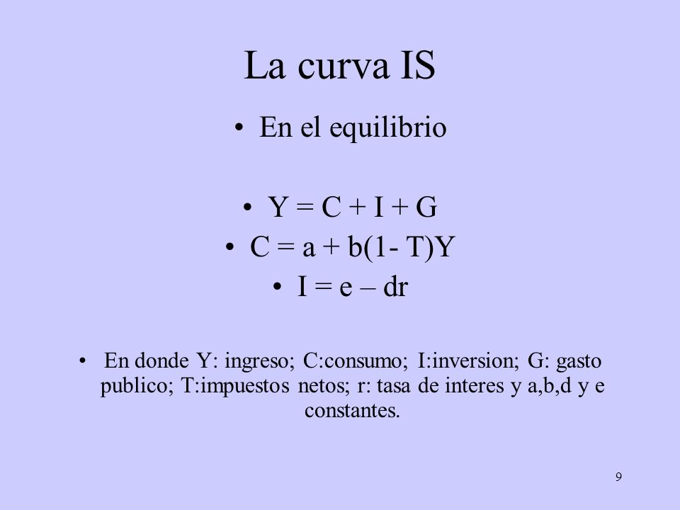 La curva IS En el equilibrio Y = C + I + G C = a + b(1- T)Y I = e – dr
