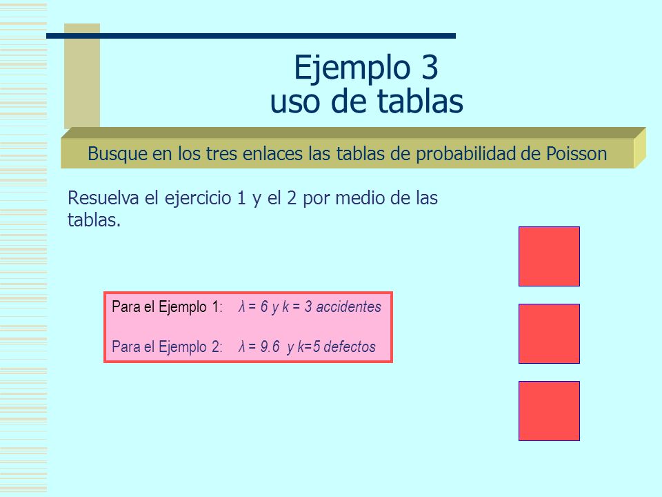 Busque en los tres enlaces las tablas de probabilidad de Poisson
