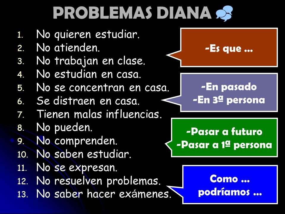 PROBLEMAS DIANA  No quieren estudiar. No atienden. -Es que …