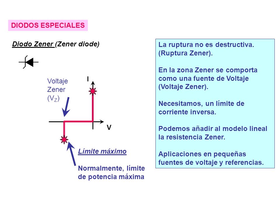 DIODOS ESPECIALES Diodo Zener (Zener diode) La ruptura no es destructiva. (Ruptura Zener).