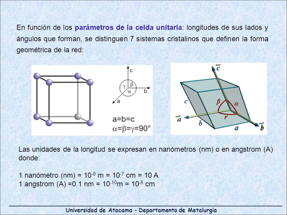En función de los parámetros de la celda unitaria: longitudes de sus lados y ángulos que forman, se distinguen 7 sistemas cristalinos que definen la forma geométrica de la red: