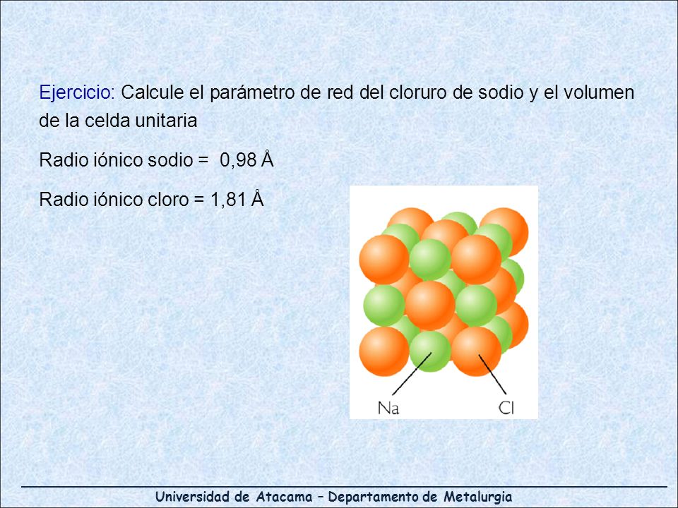 Ejercicio: Calcule el parámetro de red del cloruro de sodio y el volumen de la celda unitaria