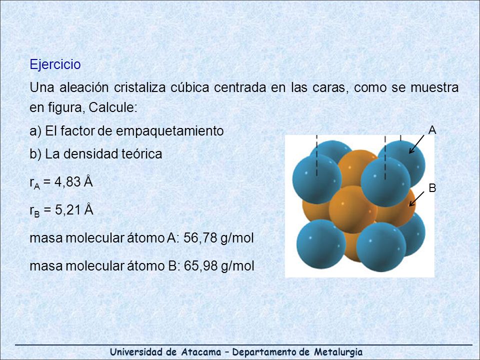 a) El factor de empaquetamiento b) La densidad teórica rA = 4,83 Å