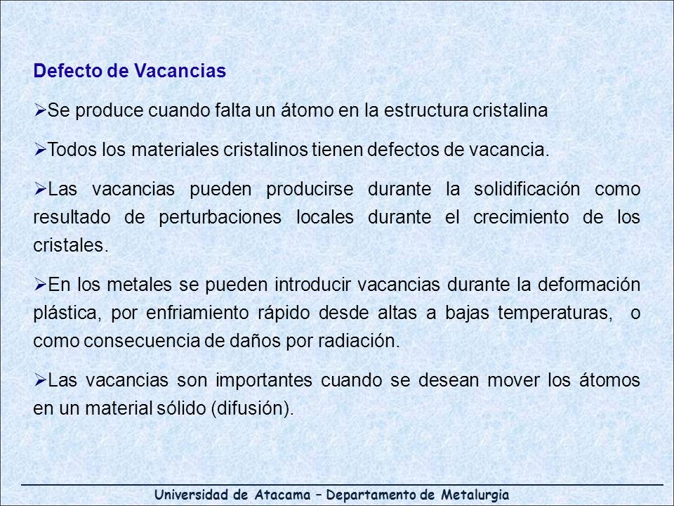 Defecto de Vacancias Se produce cuando falta un átomo en la estructura cristalina. Todos los materiales cristalinos tienen defectos de vacancia.