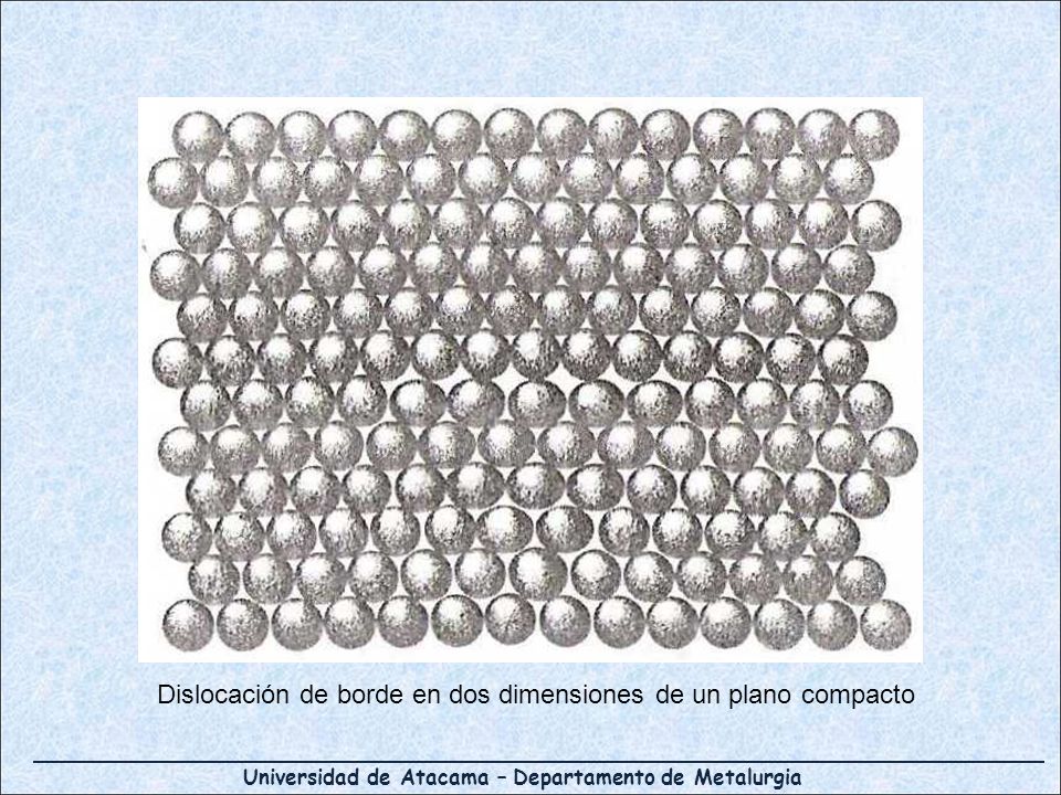 Dislocación de borde en dos dimensiones de un plano compacto