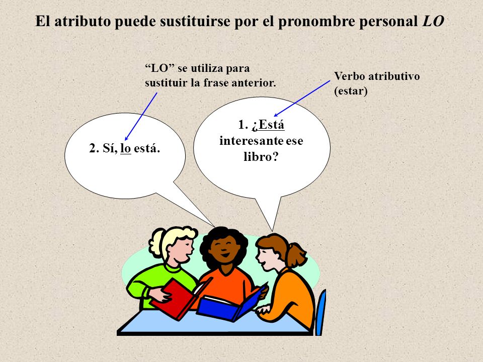 El atributo puede sustituirse por el pronombre personal LO