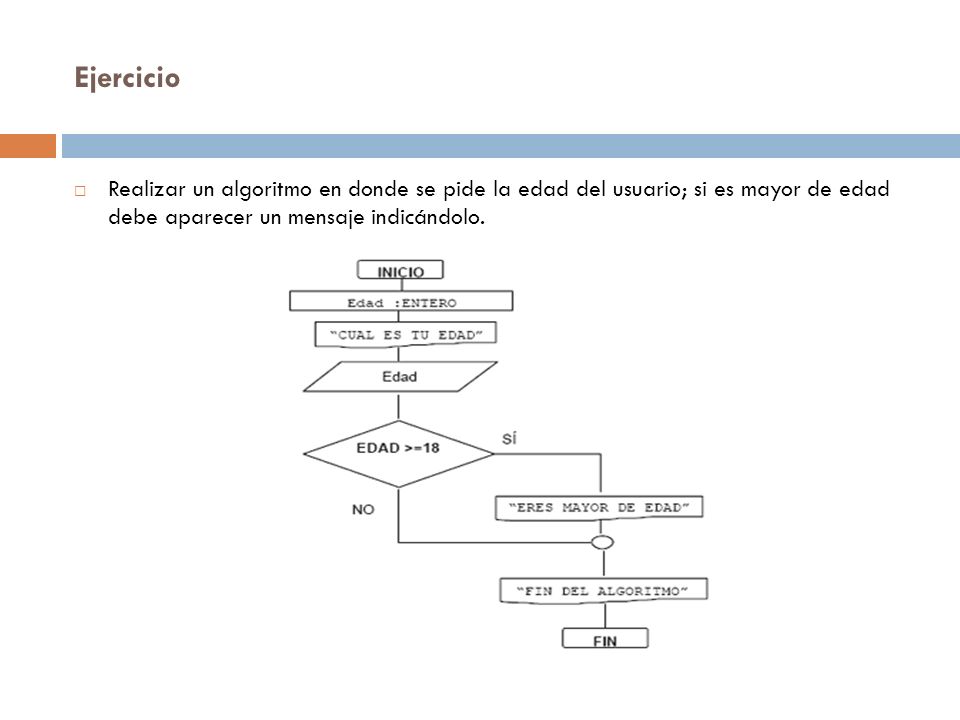 Ejercicio Realizar un algoritmo en donde se pide la edad del usuario; si es mayor de edad debe aparecer un mensaje indicándolo.