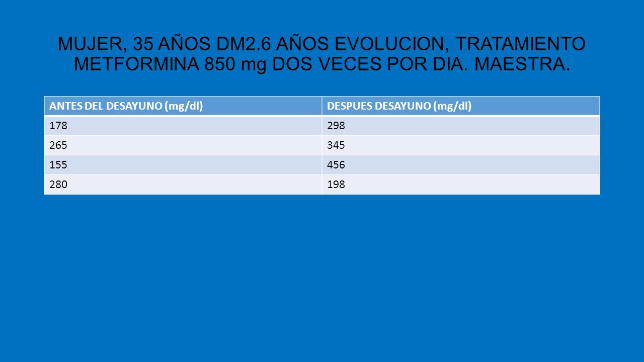 MUJER, 35 AÑOS DM2.6 AÑOS EVOLUCION, TRATAMIENTO METFORMINA 850 mg DOS VECES POR DIA. MAESTRA.