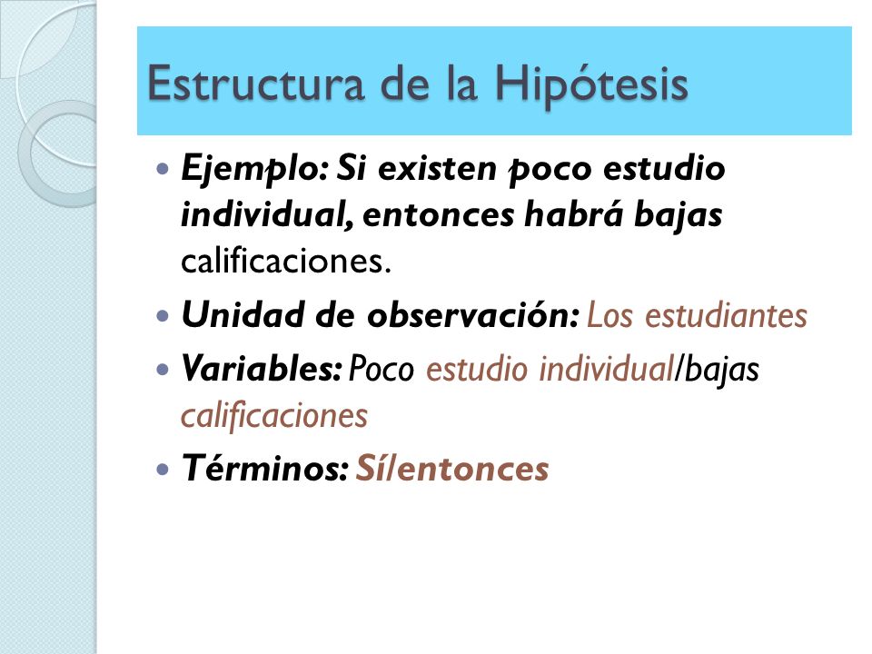Estructura de la Hipótesis