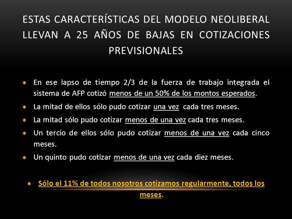 Sólo el 11% de todos nosotros cotizamos regularmente, todos los meses.