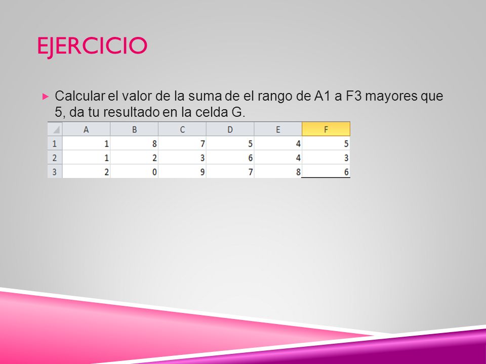 EJERCICIO Calcular el valor de la suma de el rango de A1 a F3 mayores que 5, da tu resultado en la celda G.