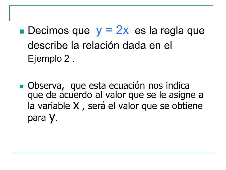 Decimos que y = 2x es la regla que describe la relación dada en el Ejemplo 2 .