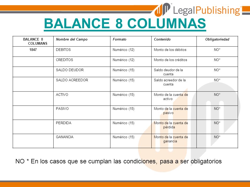 BALANCE 8 COLUMNAS BALANCE 8 COLUMANS. Nombre del Campo. Formato. Contenido. Obligatoriedad