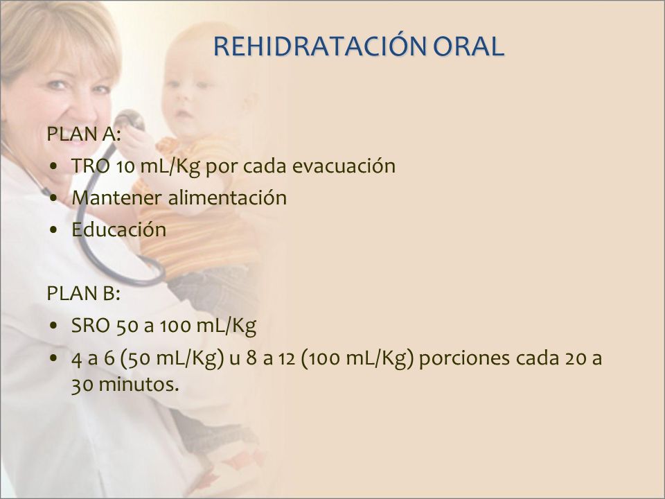 REHIDRATACIÓN ORAL PLAN A: TRO 10 mL/Kg por cada evacuación