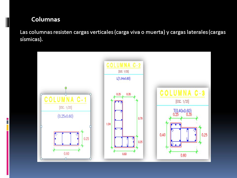 Columnas Las columnas resisten cargas verticales (carga viva o muerta) y cargas laterales (cargas sísmicas).