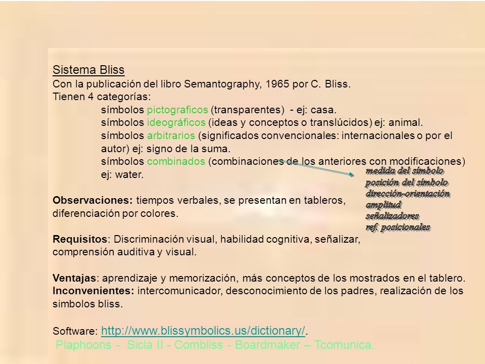 Sistema Bliss Con la publicación del libro Semantography, 1965 por C. Bliss. Tienen 4 categorías: