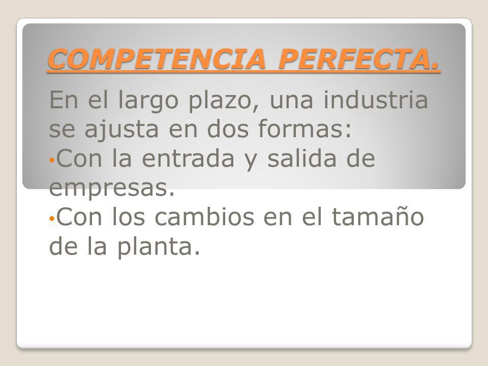COMPETENCIA PERFECTA. En el largo plazo, una industria se ajusta en dos formas: Con la entrada y salida de empresas.
