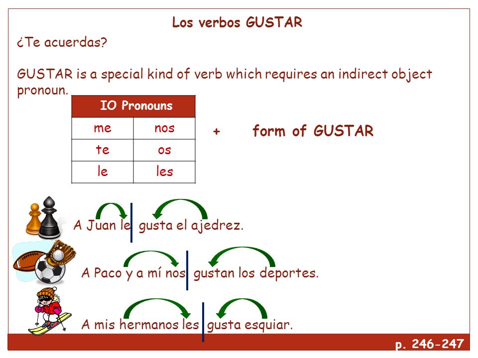 + form of GUSTAR Los verbos GUSTAR ¿Te acuerdas