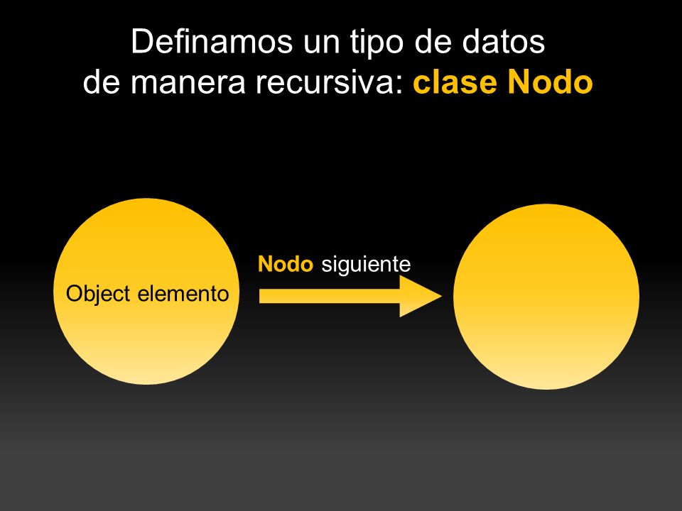 Definamos un tipo de datos de manera recursiva: clase Nodo