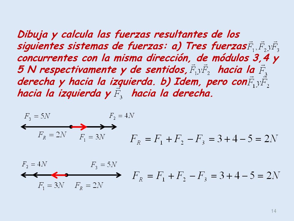 Dibuja y calcula las fuerzas resultantes de los siguientes sistemas de fuerzas: a) Tres fuerzas concurrentes con la misma dirección, de módulos 3,4 y 5 N respectivamente y de sentidos, hacia la derecha y hacia la izquierda.
